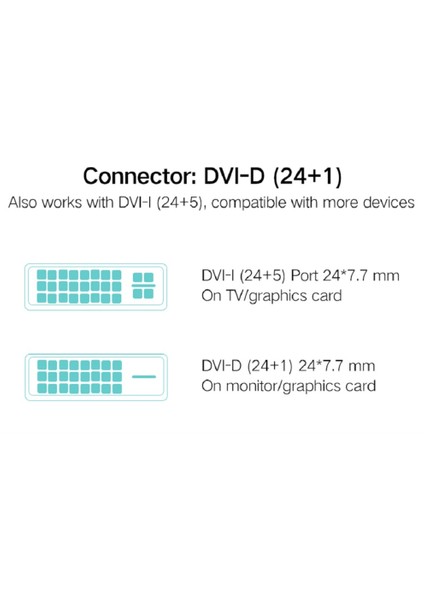 HDMI DVI Kablosu HDMI Dvı-D 24 + 1 Pin Adaptörü 1080 P DVI D Erkek HDMI Erkek Dönüştürücü Kablosu Hdtv DVD Projektör Için (Yurt Dışından)
