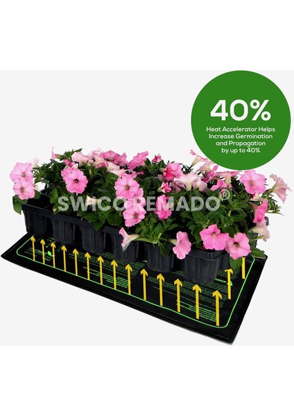 Suya Dayanıklı Fide Isıtma Matı 25X52CM (Yurt Dışından) indirimleri