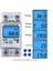 Adet Enerji Ölçer 5(80)A 230V 50Hz Din Ray Kwh Gerilim Akım Ölçer Arka Işık Sıfırlama Sıfır ile (Yurt Dışından) 1
