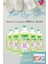 Baby Bitkisel Biberon Emzik Temizleyici 500 ml x 5 Adet ve Hediyeli 1