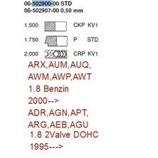 HY Segman VW8100F-STD(06-502900-00) - CAP 81,01  1,5*1,75*2 - Audi - A4 1.8/T 1994-2001,A6 1.8/T 1997-2005,OCTAVIA I 1.8/T20V 1998-->, BORA 1.8 T 2000-2005,GOLF IV 1.8 T 1997-2006,PASSAT 1.8 T 20V 199