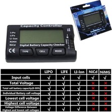 Alfa Dijital Pil Kapasite Kontrol Cihazı Lipo Li-Ion Nicd Nimh Batarya Voltaj Test Ölçer