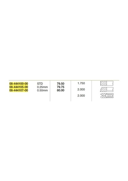 Segman VW7950E-STD(06-849800-00) - CAP 79,50 1,75*2*2 - Audi - A3 1.6 TDI 10/12-->,OCTAVIA III 1.6 TDI 11/12-->,SUPERB III 1.6 TDI 03/15-->,GOLF VII 1.6 TDI 08/12-->,PASSAT 1.6 TDI 08/14-->, POLO