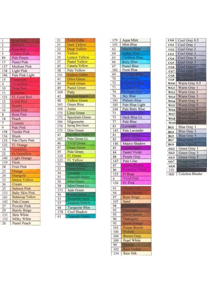 Çift Uçlu Marker Kalem Burnt Sienna 95