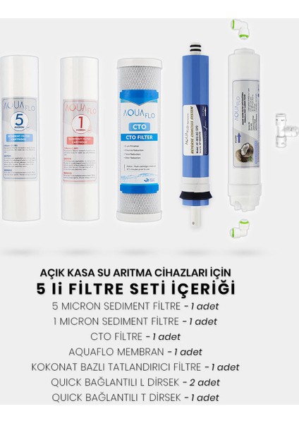 Açık Kasa Su Arıtma Cihazı 5'li Filtresi Aquaflo Membran Set