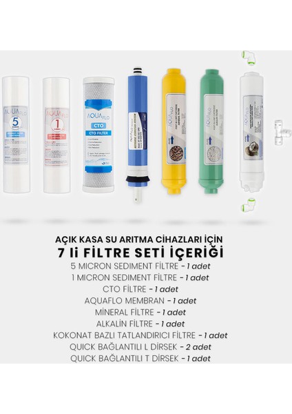 Açık Kasa Su Arıtma Cihazı 7'li Filtresi Aquaflo Membran Set