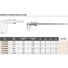 Fett 0-1000MM Pld Ekonomik Tip Mekanik Tek Çene Kumpas