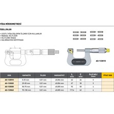 Fett 75-100 mm Asimeto Vida Mikrometresi AS-133040