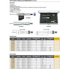 Fett 2-2.5 mm Asimeto Dijital 2 ve 3 Nokta Temaslı İç Çap Mikrometresi AS-208060