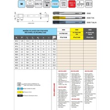 Fett M20 Narex 3500 Dın N-376B (6g) Tin Hsse Düz Kanal Uç Bilemeli Makina Kılavuzu