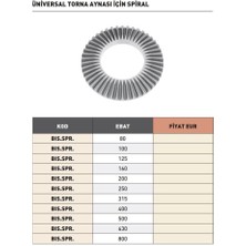 Fett 200MM Bison Torna Aynası Için Spiral