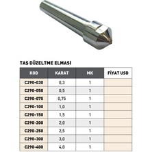 Fett 0,5 Karat Pld Taş Düzeltme Elması