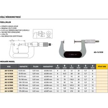 Fett 150-175 mm Asimeto Mekanik Dişli Mikrometresi AS-141070