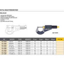 Fett 75-100 mm Asimeto Dijital Dışçap Mikrometresi AS-116040