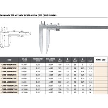 Fett 0-600MM Pld Ekonomik Tip Mekanik Ekstra Uzun Çift Çene Kumpas