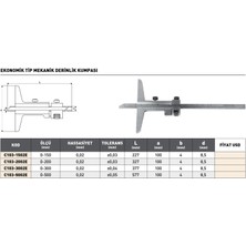 Fett 0-300MM Pld Ekonomik Tip Mekanik Derinlik Kumpası