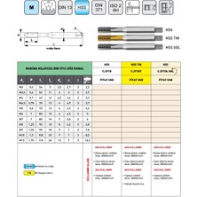 Fett M3,5 Pld DIN371 Hss Düz Kanal Makina Kılavuzu