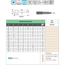 Fett M8 Pld DIN352 No:3 Hss Son Kılavuz