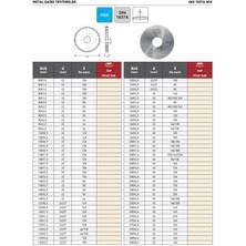 Fett 80X1,2X22 100 Gsp DIN1837A Hss Metal Daire Testere