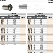 Fett 10MM Pld 467E DIN6388B Oz Pensi