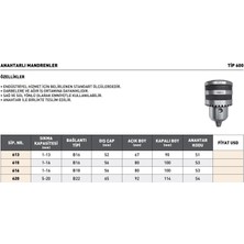 Fett 1-16 B18 Pld Tip 600 Anahtarlı Mandren