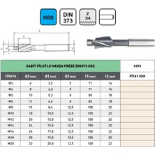 Fett M10 Pld DIN373 Hss Sabit Pilotlu Havşa Frezesi