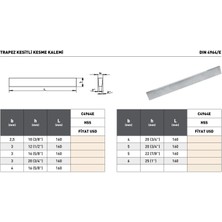 Fett 4X16 (5/8'')X160MM Pld DIN4964E Hss Trapez Kesitli Kesme Kalemi