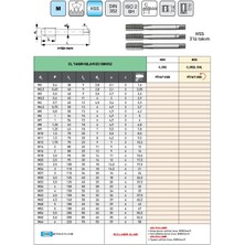 Fett M4 Pld DIN352 Hss Sol El Takım Kılavuzu 3'lü Takım