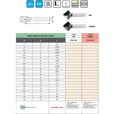 Fett 16 mm Pld C335 Hss DIN335 90° Havşa Frezesi