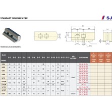 Fett SJ04 Autogrip Standart Yumuşak 3 Ayaklı Set