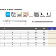 Fett 3mm Mastercut Sert Metal Karbür 90° Nc Punta Matkabı