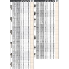 Fett A3 Pld Karbür Sert Metal Kalıpçı Frezesi SA-43M-DC