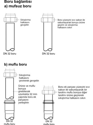 McAlpine susuz koku önleyici diyafram aparatı, banyodan tuvaletten mutfaktan gelen kötü lağım kokusuna engelleyici giderici çözüm, lavabo evye pisuvar klima duşakabin küvet çamaşır makinesi sifonu