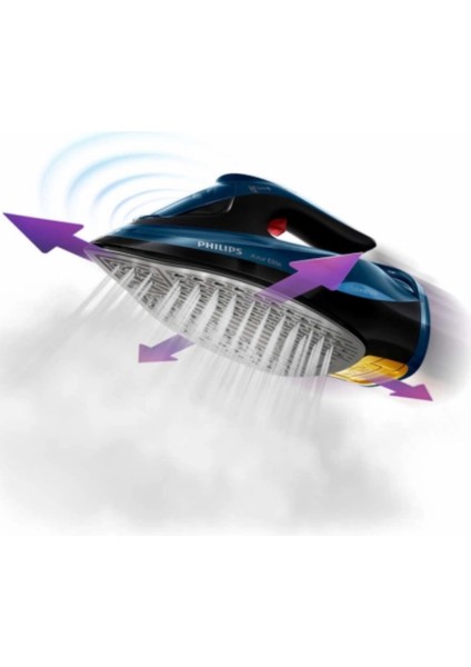 GC5034/20 Buharlı Ütü Optimaltemp Technology modelleri