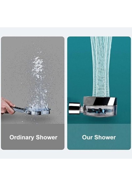 Pervaneli Duş Başlığı fiyatları