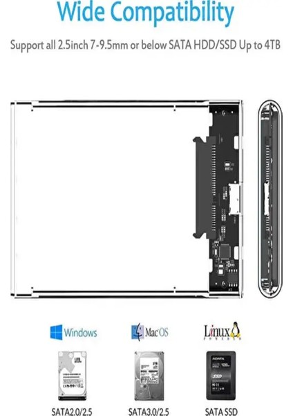 2,5 Inç Sata USB 3.0 Taşınabilir Harddisk -Ssd Kutusu Şeffaf