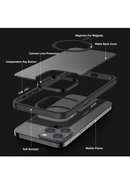 Iphone 14 Pro Kılıf Magsafe Manyetik Şarjlı Hassas Buton Renkli Mat Şeffaf Premium Seri Kapak