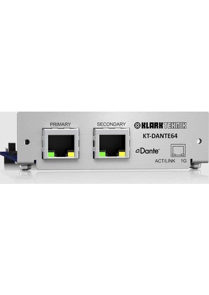 KT-DANTE64 Dante Card