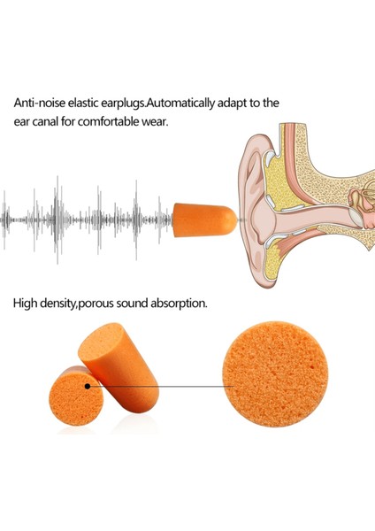 ™ 1110 Kordonlu Kulak Tıkacı, 37 dB - 100 Çift fırsatları