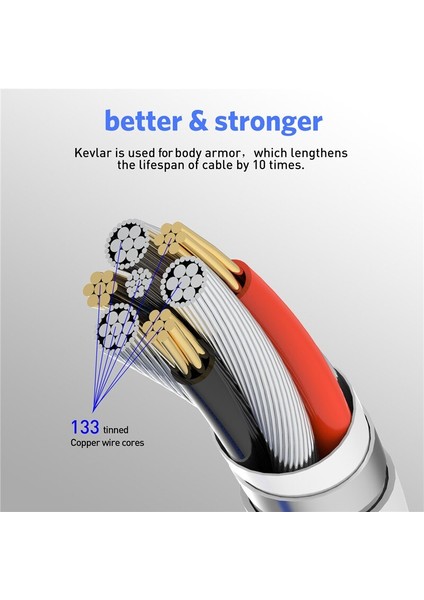 Uslıon LED Manyetik Mikro USB Kablosu Hızlı Şarj Tipi C Mikro Kablo Mıknatıs Şarj Cihazı Samsung Xiaomi Adaptörü USB iPhone 11 (Yurt Dışından)
