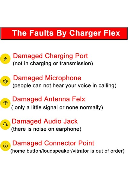 Adet Şarj Portu Flex Kablo Tamir Parçaları iPhone Xr USB Şarj Ünitesi Mikrofonlu Kulaklık Yedek Parça (Yurt Dışından)