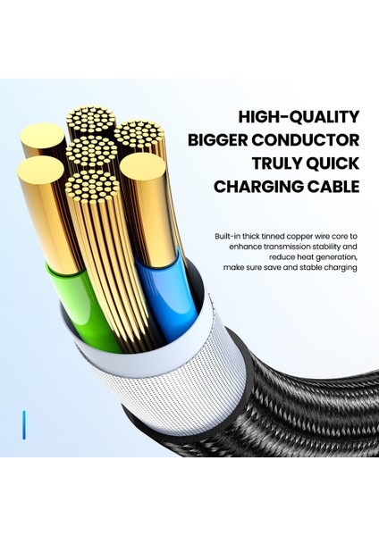 Elough USB Tip C Kablo Xiaomi Samsung S20 S21 USB C Kablosu 3A Hızlı Tip C Şarj Kablosu Veri Telefonu Şarj Kablosu Tip-C 3 M (Yurt Dışından) indirimleri