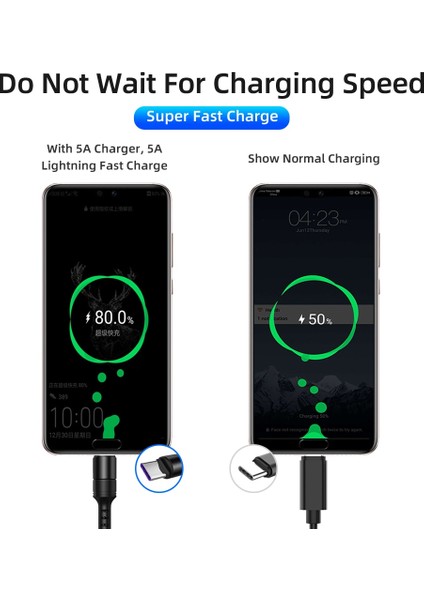 5A USB C Tipi Kablo 0.25 M 1 M 2 M Hızlı Şarj Usb-C Kablosu Huawei P30 P20 Mate 20 Pro Telefon Supercharge Qc3.0 USB C Cabo Kablosu (Yurt Dışından) indirimleri