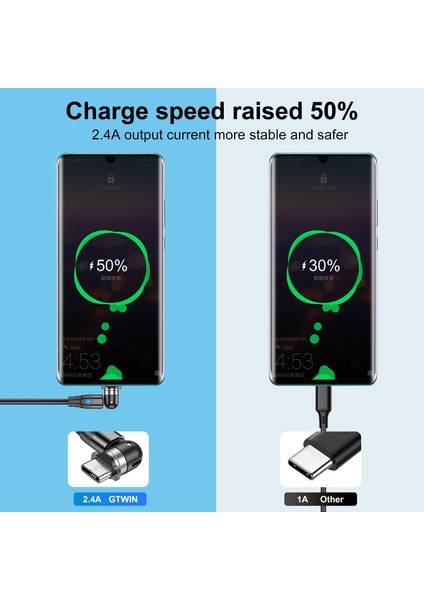 Gtwın Manyetik USB Kablosu iPhone Şarj Cihazı 540 Derece Döndürme USB C Tipi Kablo Xiaomi Samsung Için Mıknatıs Şarj Mikro USB Kablosu (Yurt Dışından) indirimleri