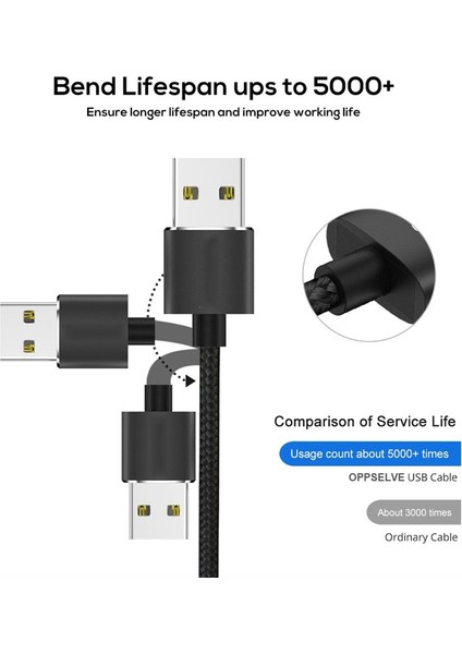 Manyetik USB Kablosu iPhone 11 Xs Rx 8 7 6 S 12 Pro 5 5s Se Samsung Tip C Hızlı Şarj Şarj Cihazı Veri Kablosu Cep Telefonu Kablosu (Yurt Dışından)