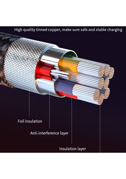 3'ü 1 Arada Manyetik Dönen Hızlı Şarj Kablosu Tarih Kablosu 3A 360 Döndür Manyetik Kablo Mikro USB C Tipi Kablo iPhone Samsung Için (Yurt Dışından) modelleri