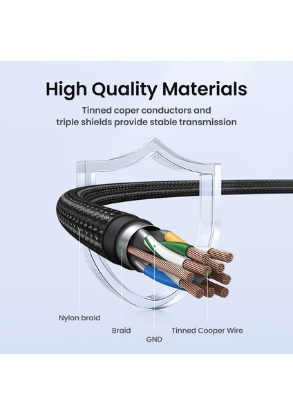 Ugreen USB C Mikro B 3.0 Kablosu 5 Gbps 3A Hızlı Veri Senkronizasyon Kablosu Macbook Sabit Disk HDD SSD Durumda USB Tip C Mikro B Kablo (Yurt Dışından)