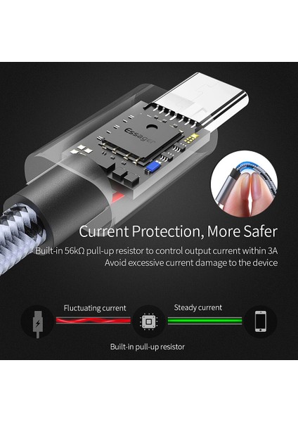 Essager Mikro USB Tip C Kablo Samsung Xiaomi One Plus Hızlı Şarj Kablosu Kablosu Usb-C Şarj Cihazı Cep Telefonu Usbc Tip-C Kablo (Yurt Dışından)