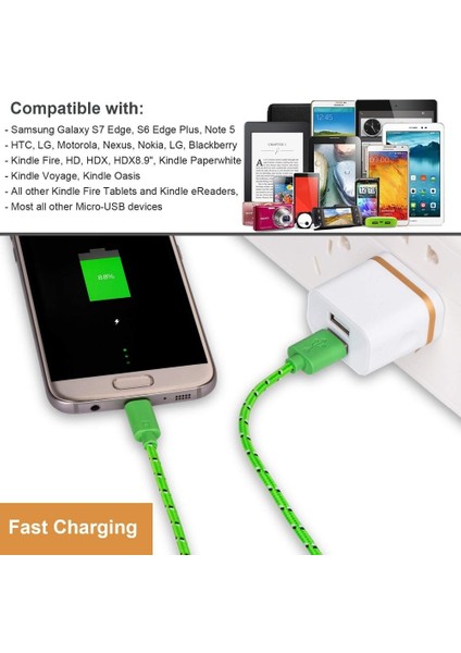 2.4A Mikro USB Kablosu Hızlı Şarj USB Microusb Veri 2 M 3 M Cep Telefonu Kablosu Samsung S6 S7 Huawei Htc Android Tablet Kablosu (Yurt Dışından)