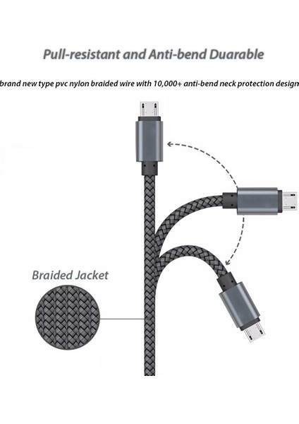 1/2/3 Metre Mikro USB Telefon Kablosu Android Şarj Aleti Kablosu Kabel Mikro USB Şarj Kablosu Kablosu Xiaomi Redmi Için 5 Artı 7A 7 6 6A S2 (Yurt Dışından)